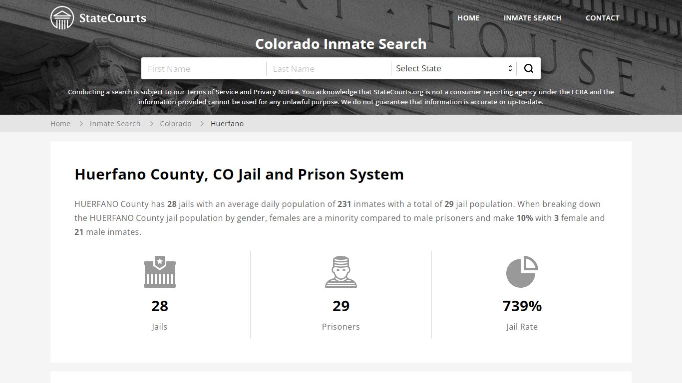 Huerfano County, CO Inmate Search - StateCourts